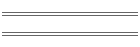 Changelog